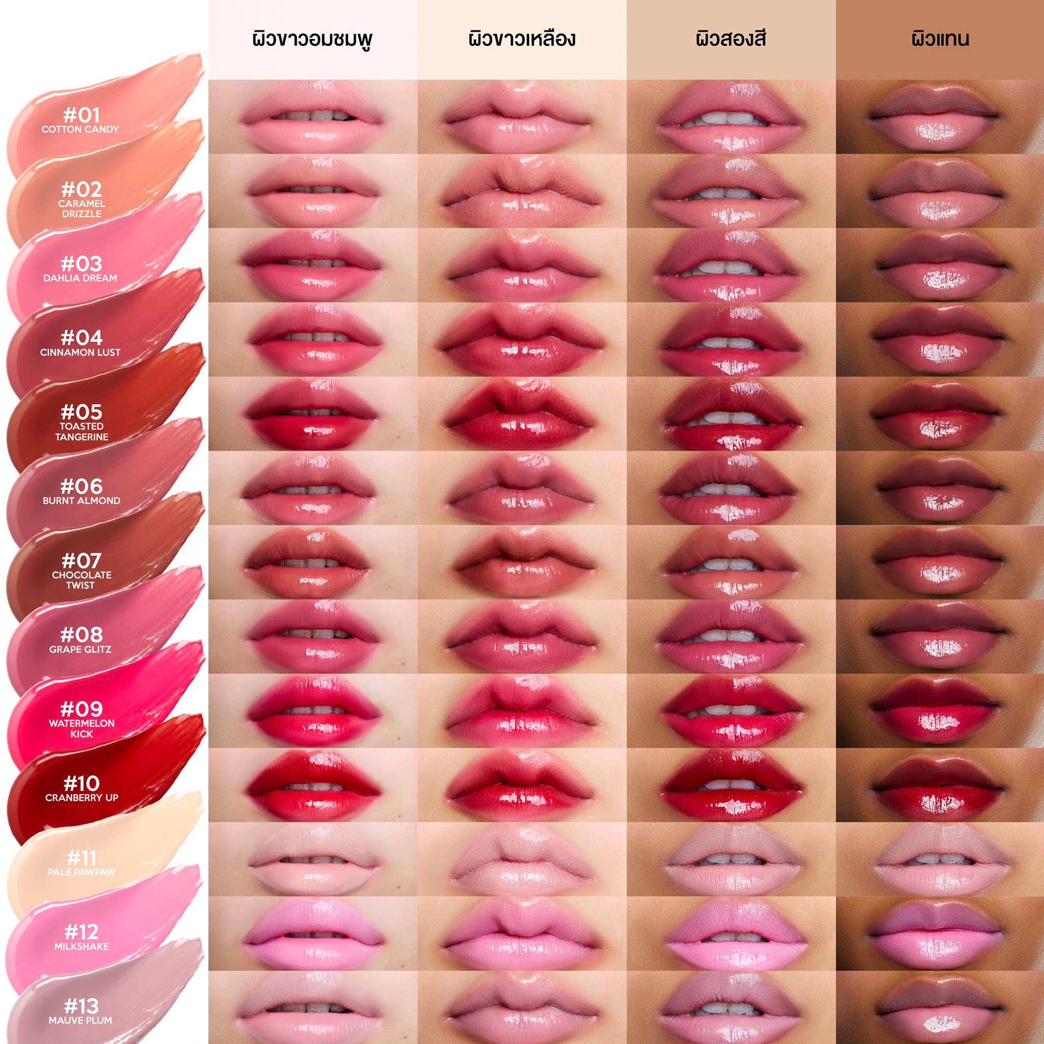 LA GLACE MELTED SUNDAE LIP CLICK